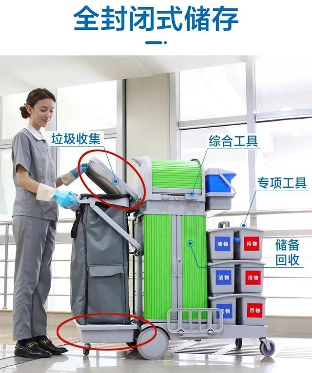 改變保潔職業(yè)“差生”形象，我們要做些什么？