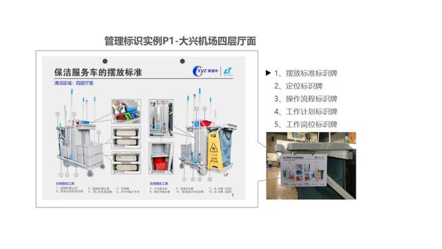 改變保潔職業(yè)“差生”形象，我們要做些什么？