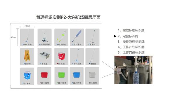 改變保潔職業(yè)“差生”形象，我們要做些什么？